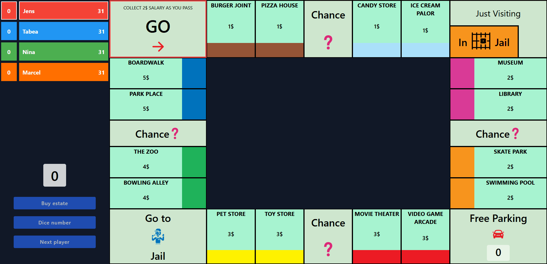 Monopoly